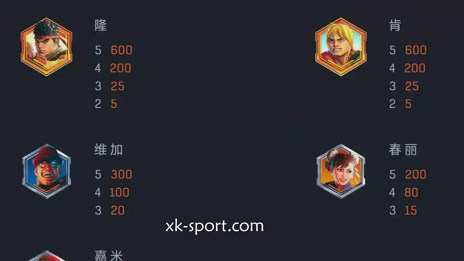 KO对决的免费游戏，奖励乘数无上限狂飙｜开云体育