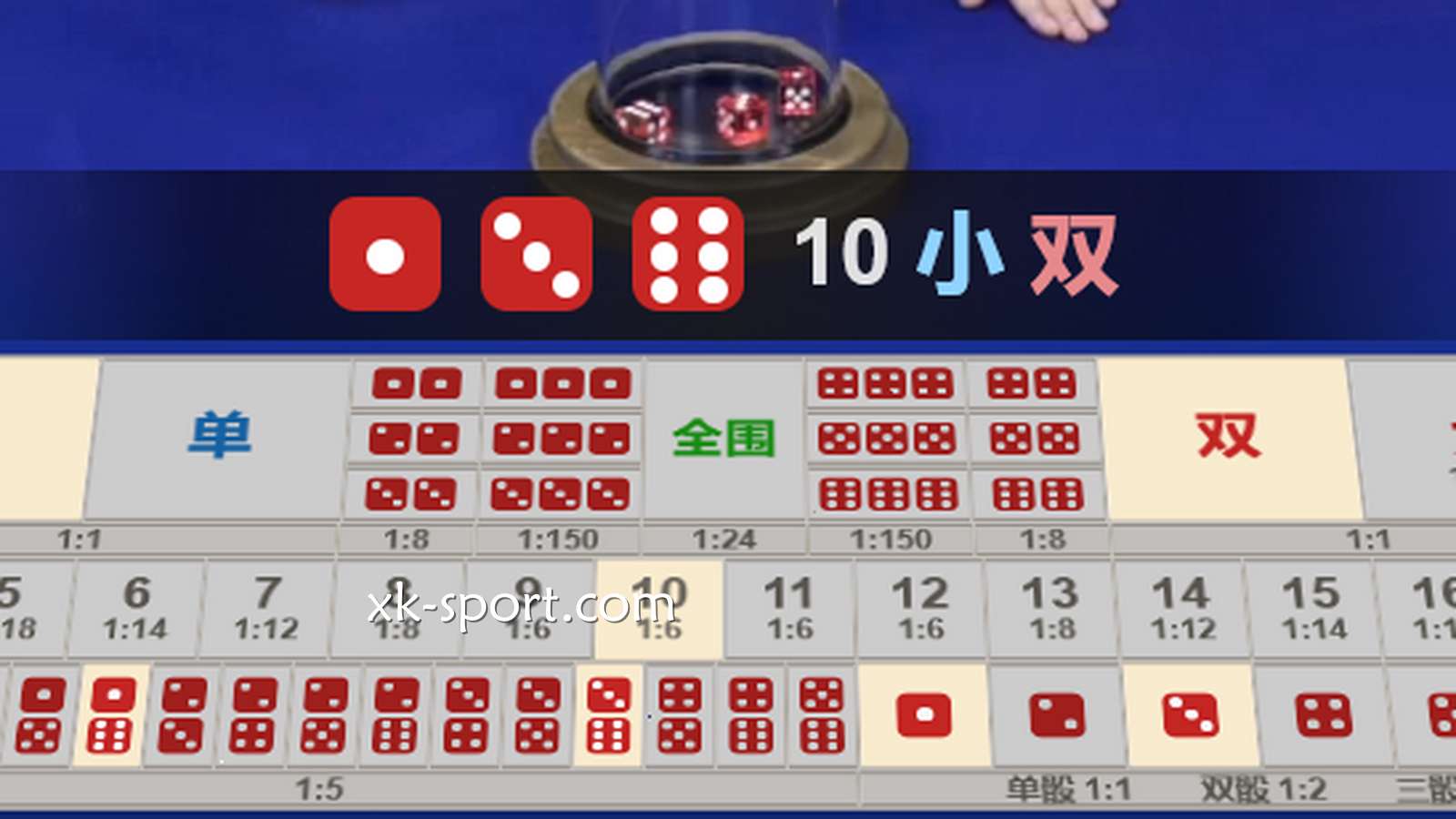 骰宝游戏投注区域｜开云体育