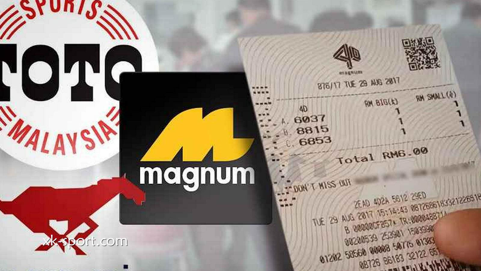 开云体育的大马万字怎么玩？玩法简单而多样，选择多多