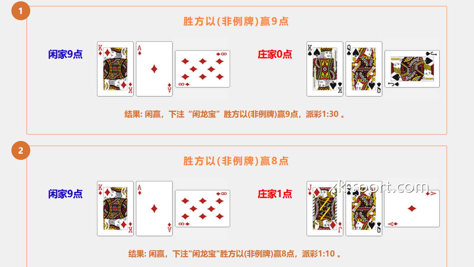 开云体育龙宝百家乐游戏极吸引人，最高彩金为 30 倍