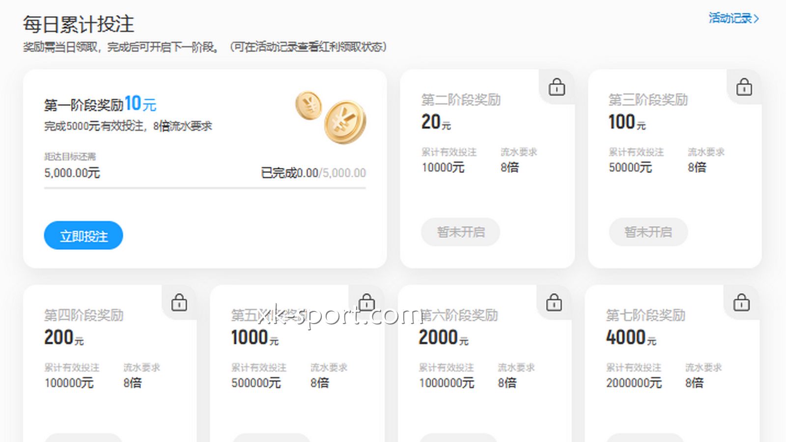 开云体育阶梯式的打怪升级