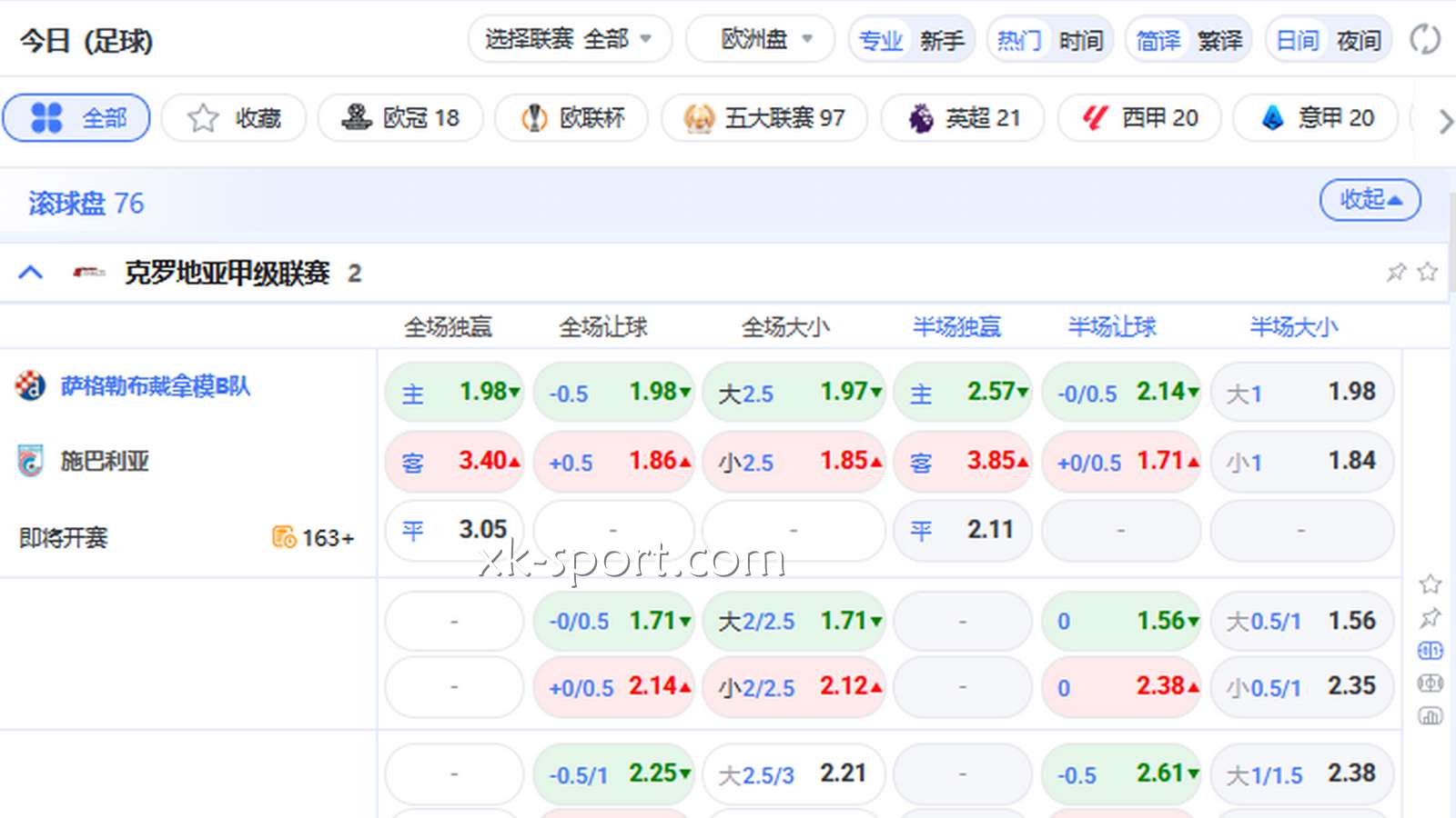 别信“历史战绩”，最近三场的胜率才最实在｜开云体育