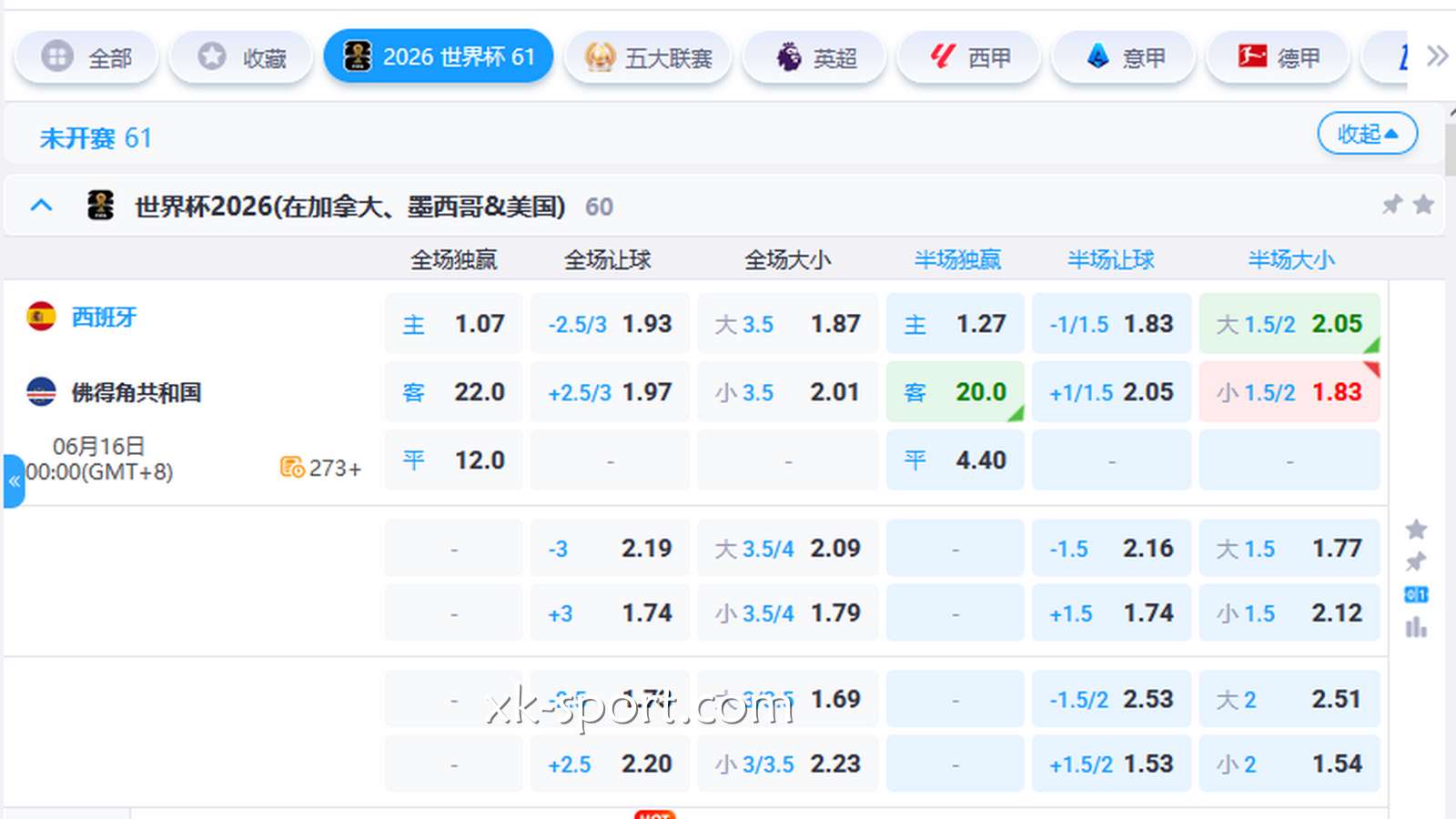 2026 世界杯热门玩法投注界面|开云体育