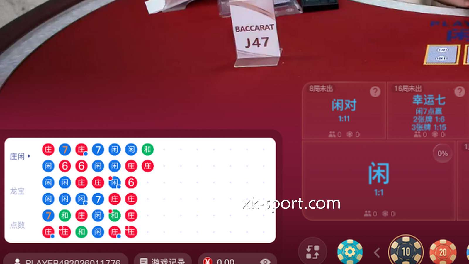 开云体育有哪些常见的“长龙”类型?